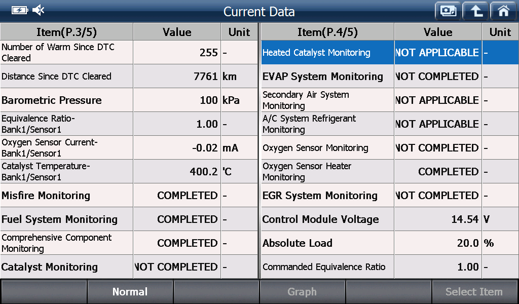 Eobd preview